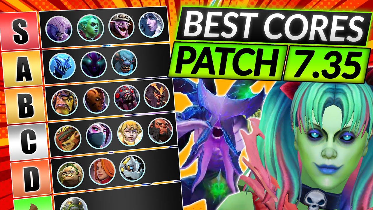 Meta Dota 2