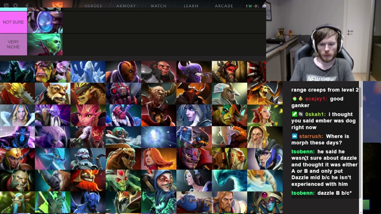 Midlaner Dota 2